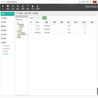 SmartPM3000电能管理系统